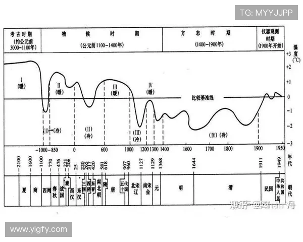 中国香港足球明星的崛起与发展历程探讨及其对足球文化的影响 中国香港足球明星的崛起与发展历程探讨及其对足球文化的影响
