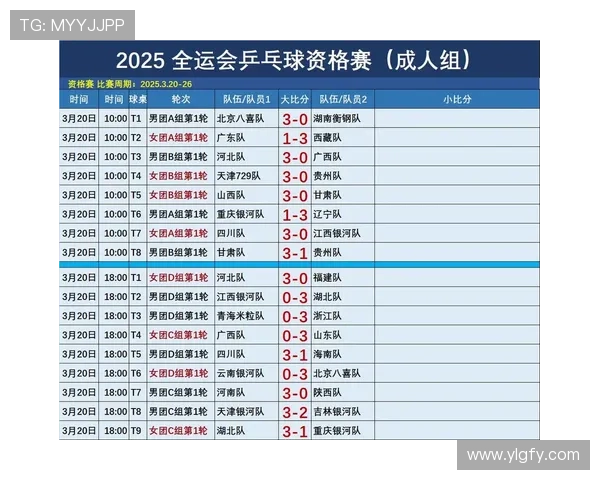 乒乓球力量排行榜揭晓西安乒乓球队荣登第八名引发关注 乒乓球力量排行榜揭晓西安乒乓球队荣登第八名引发关注