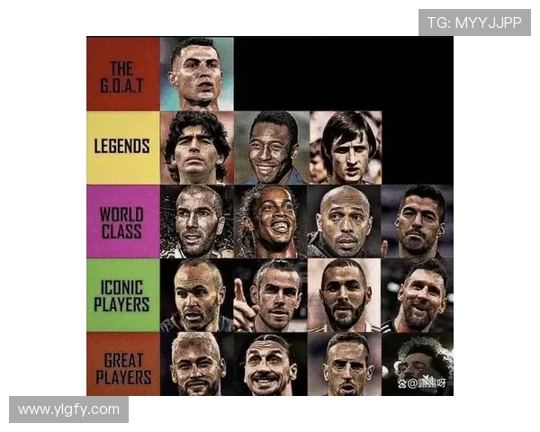 全球最受欢迎的足球明星排行榜揭晓你认识的有哪些人 全球最受欢迎的足球明星排行榜揭晓你认识的有哪些人