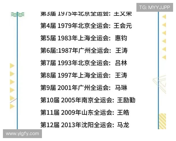 全运会乒乓球积分榜揭晓上海队以83分稳居第一名